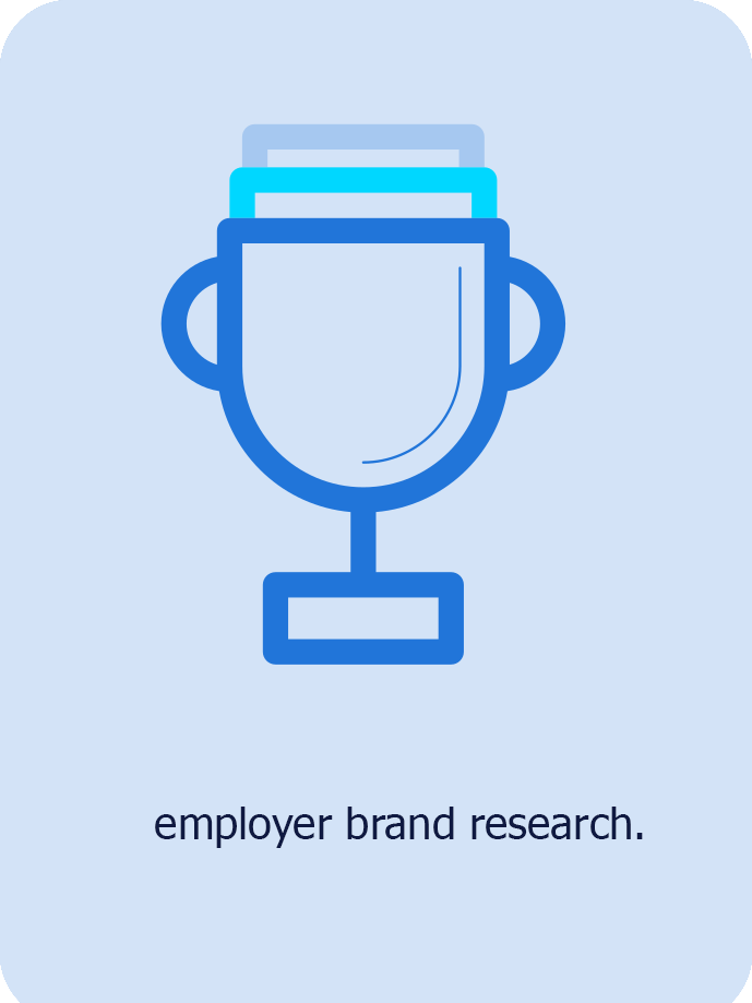 employer-brand-research