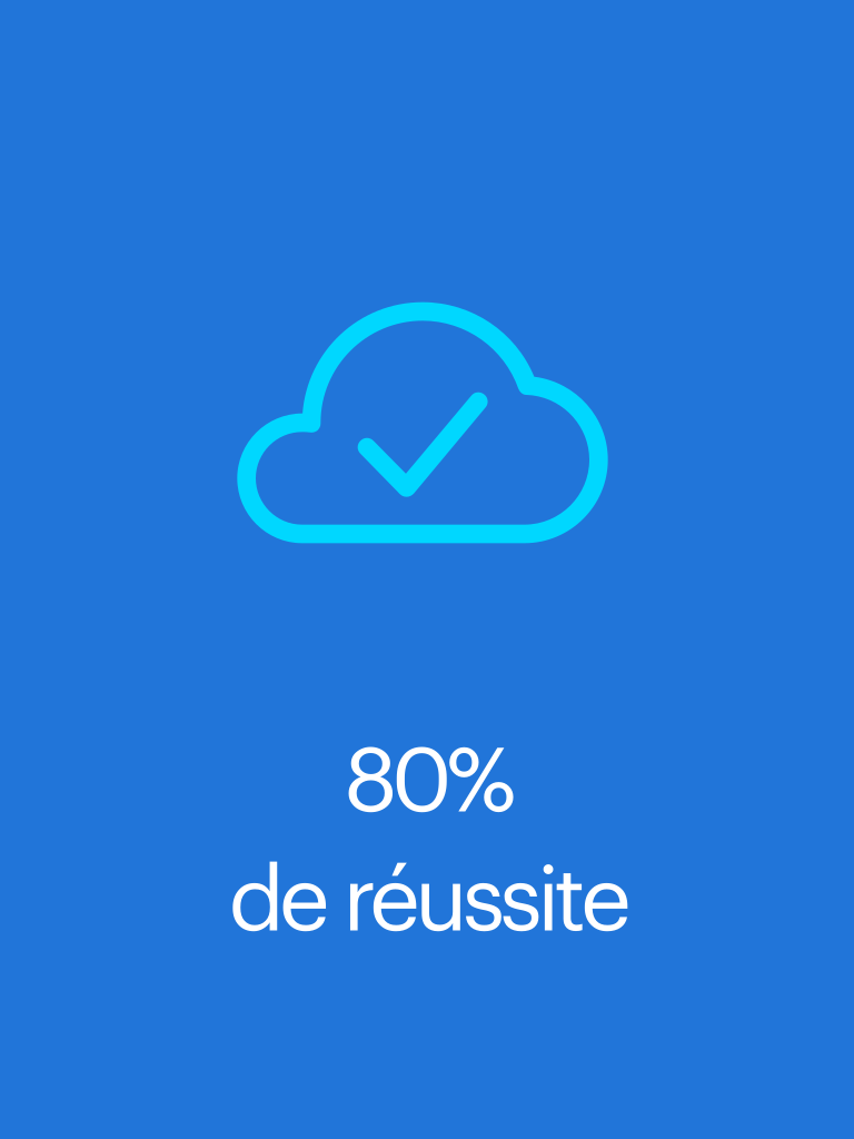 réussite_outplacement